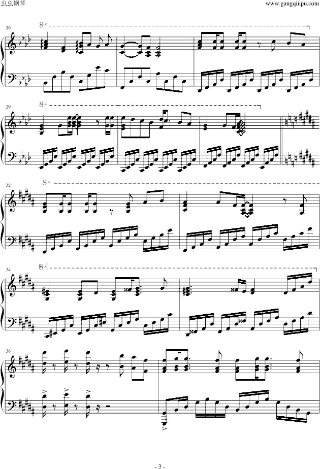 OnlyMyRailgun (TV size)