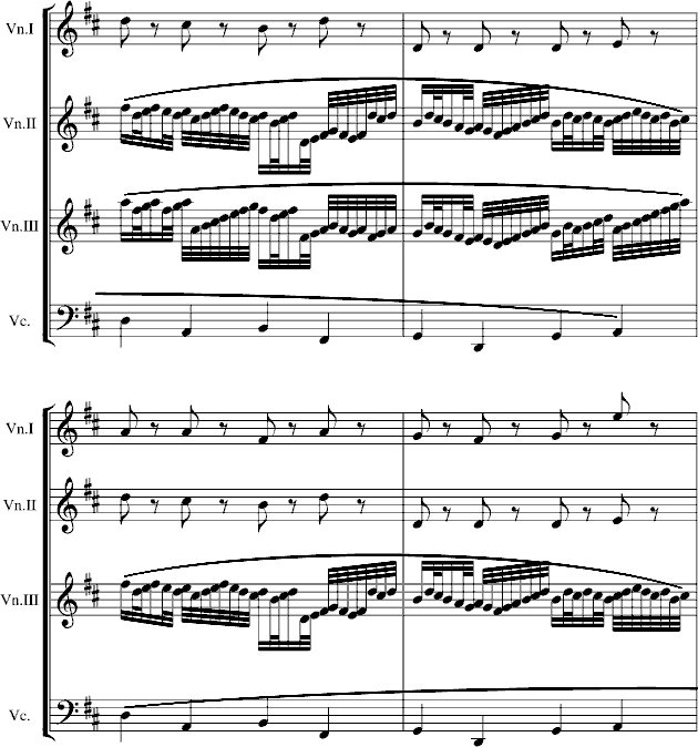 卡农交响曲(3小提琴+1大提琴)