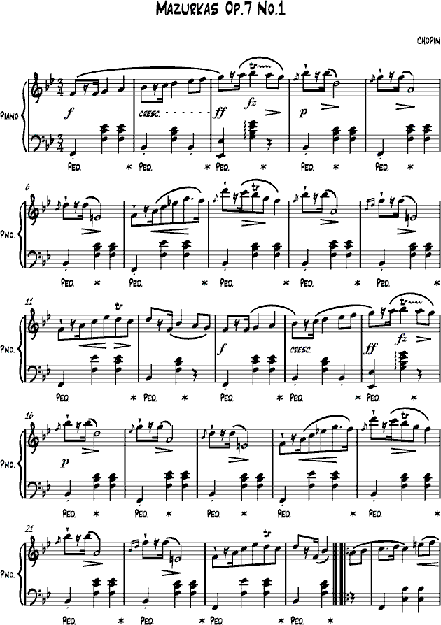 Mazurkas Op 7 No 1