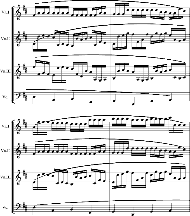 卡农交响曲(3小提琴+1大提琴)