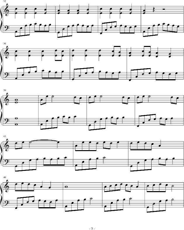傷