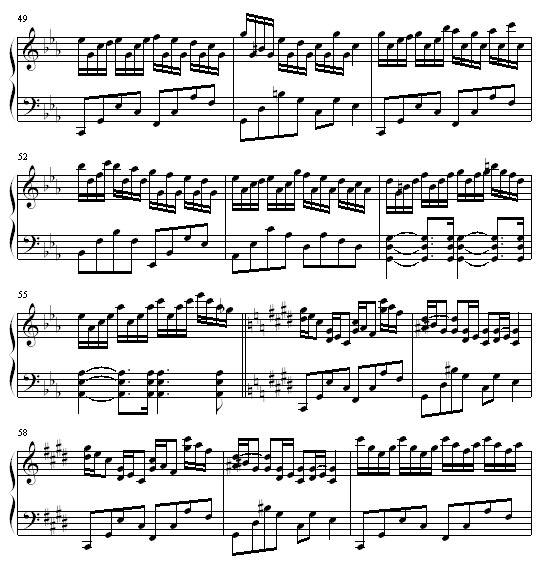 克罗地亚狂想曲