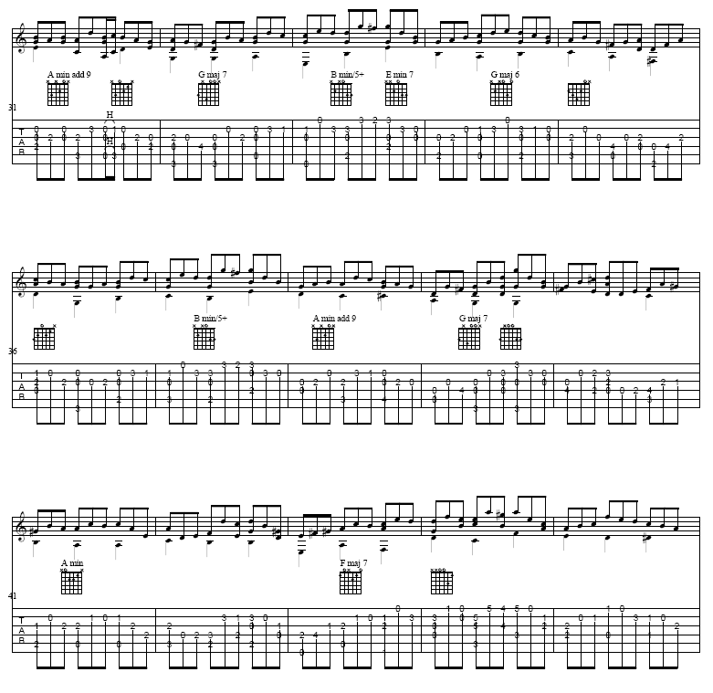 Jesu, Joy of Mans Desiring吉他谱( 六)