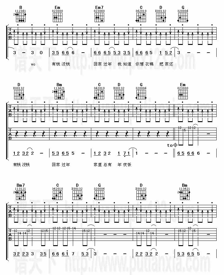 有钱没钱回家过年(吉他谱)