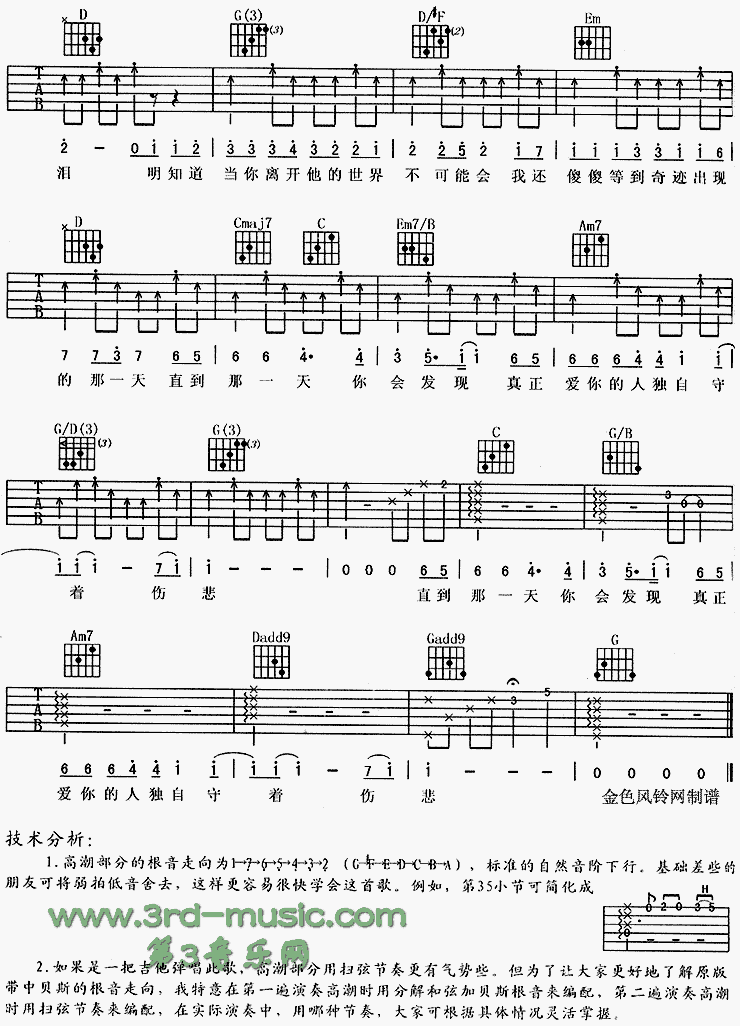 痴心绝对(爱上痞子男片头曲)