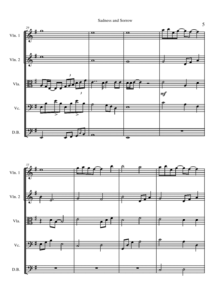 Sadness and Sorrow score