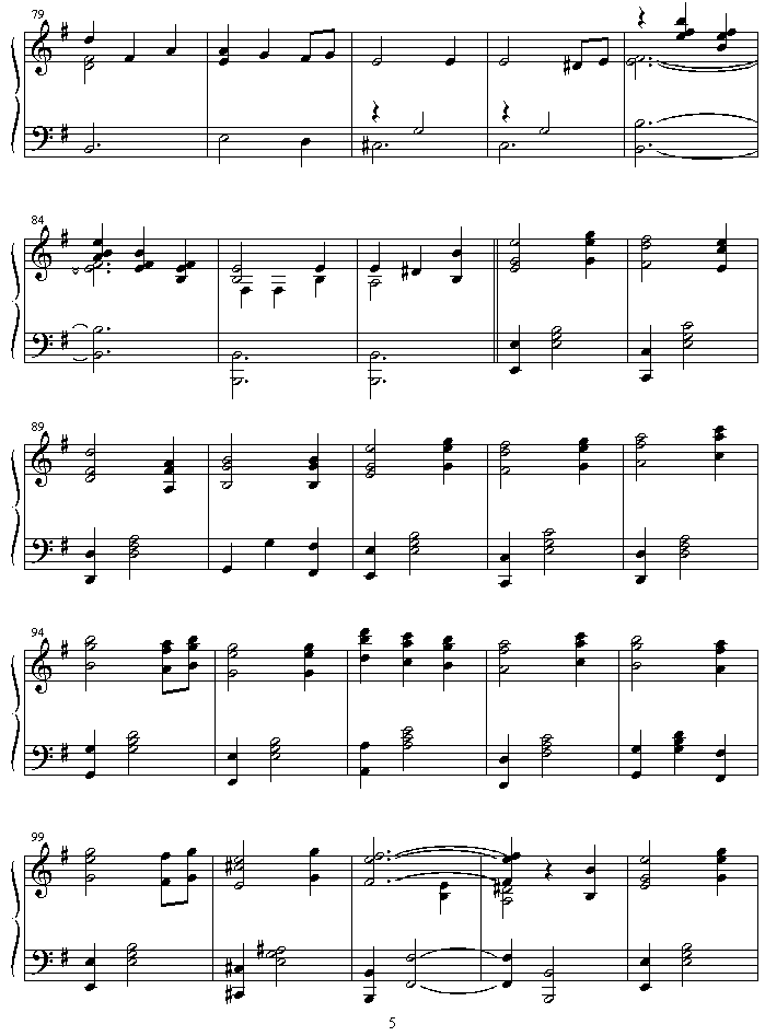 Madoka is Piano Files emotion