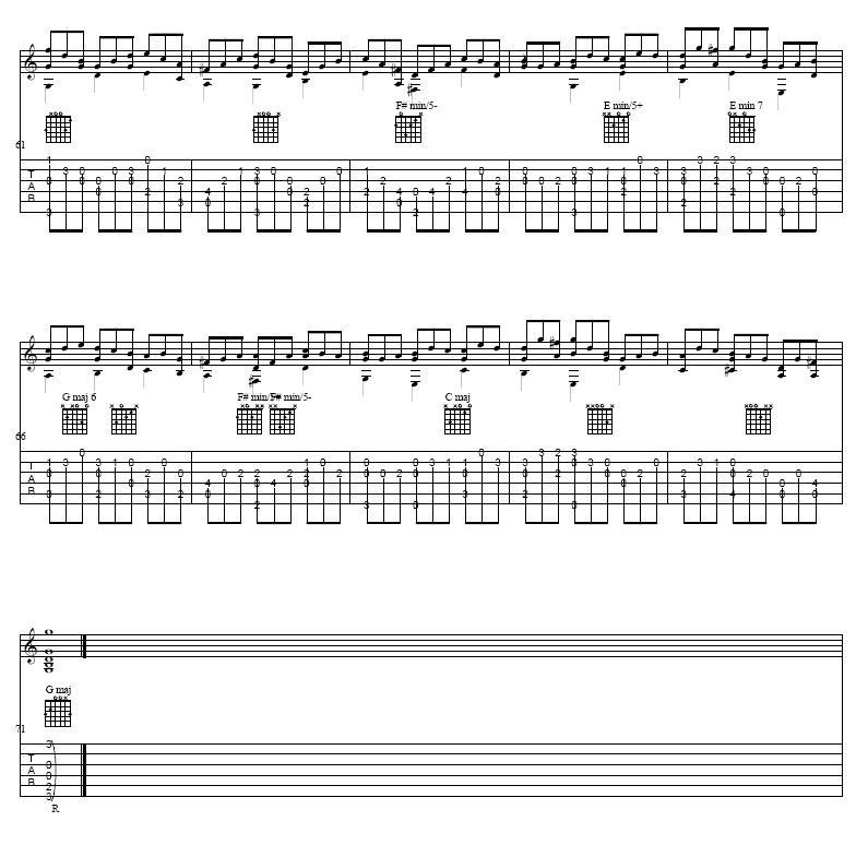 Jesu, Joy of Mans Desiring吉他谱( 六)