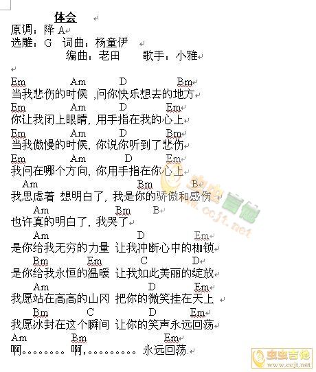 体会