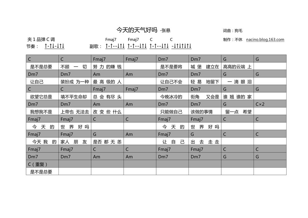 今天的天气好吗