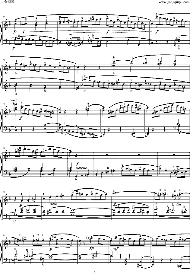 莫扎特F大调钢琴奏鸣曲K533(附指法)