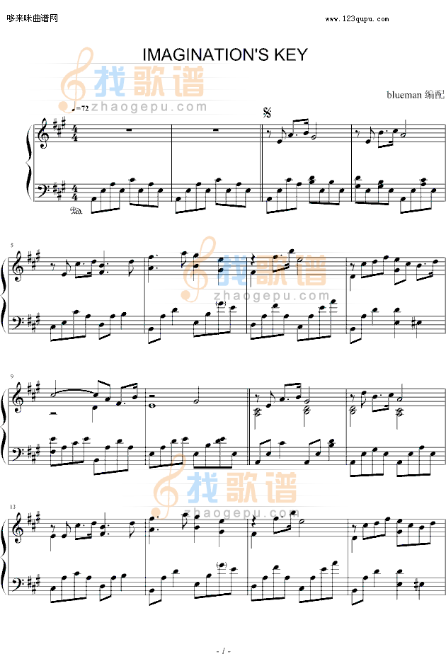 Imaginations Key-Kevin Kern