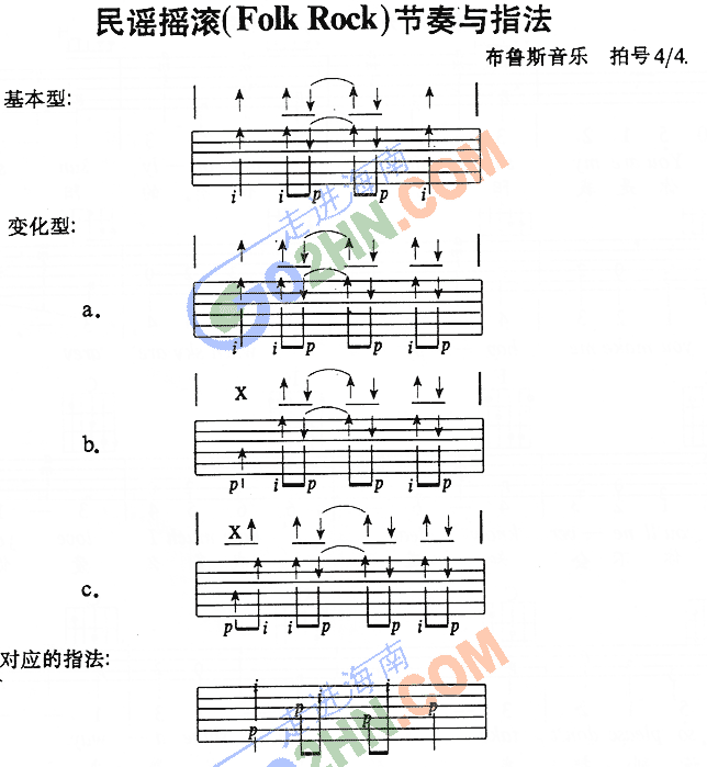 节奏练习