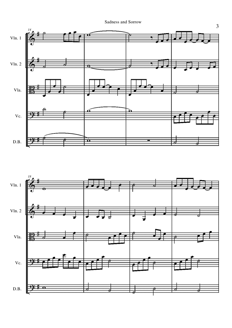 Sadness and Sorrow score
