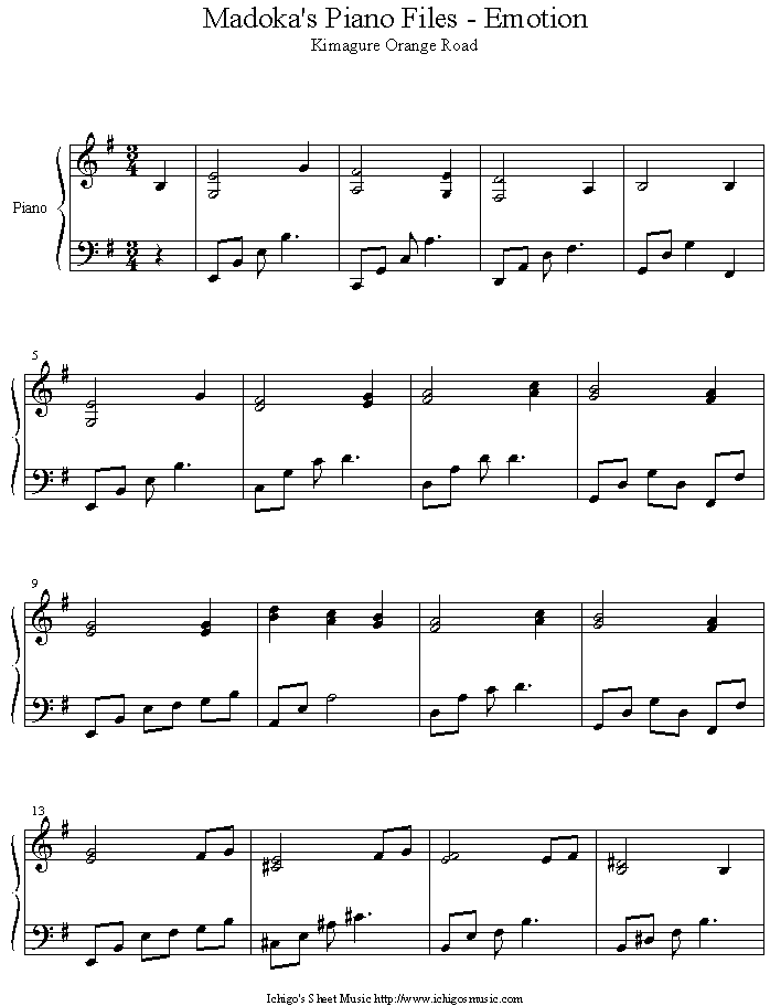 Madoka is Piano Files emotion