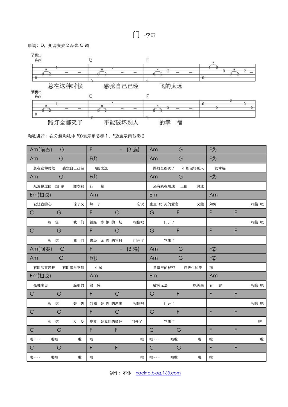 门
