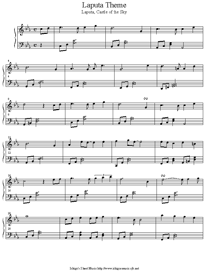 laputa_theme