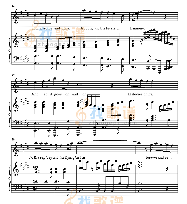 最终幻想主题曲