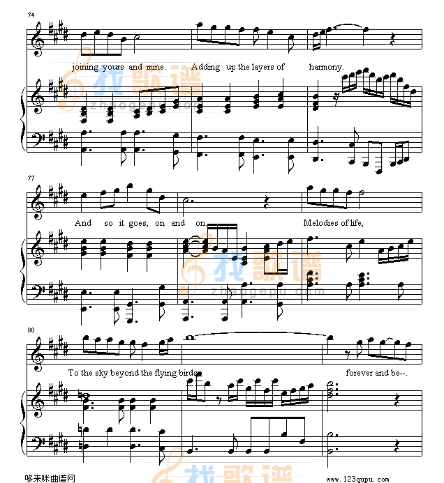 最终幻想主题曲-游戏