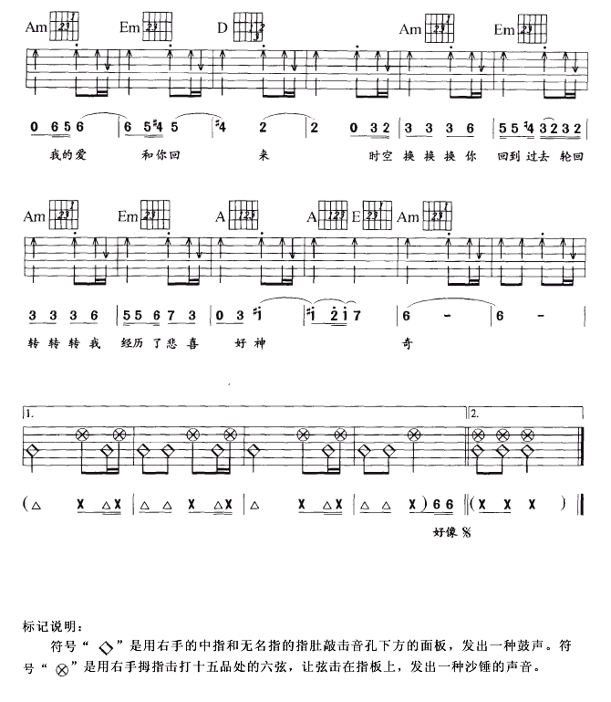 神奇（孙燕姿）