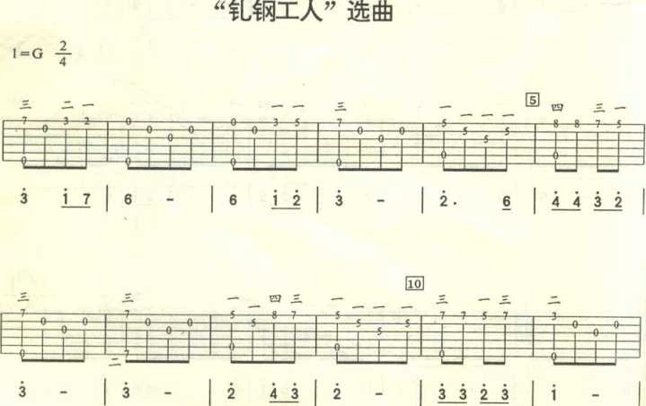 轧钢工人