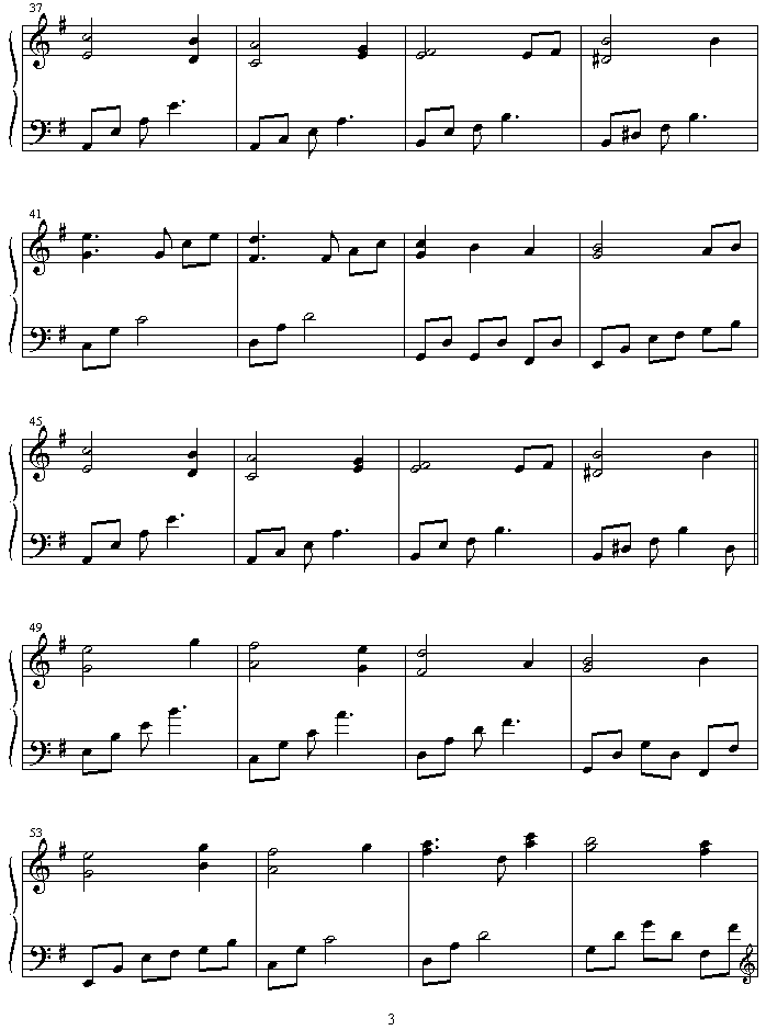 Madoka is Piano Files emotion