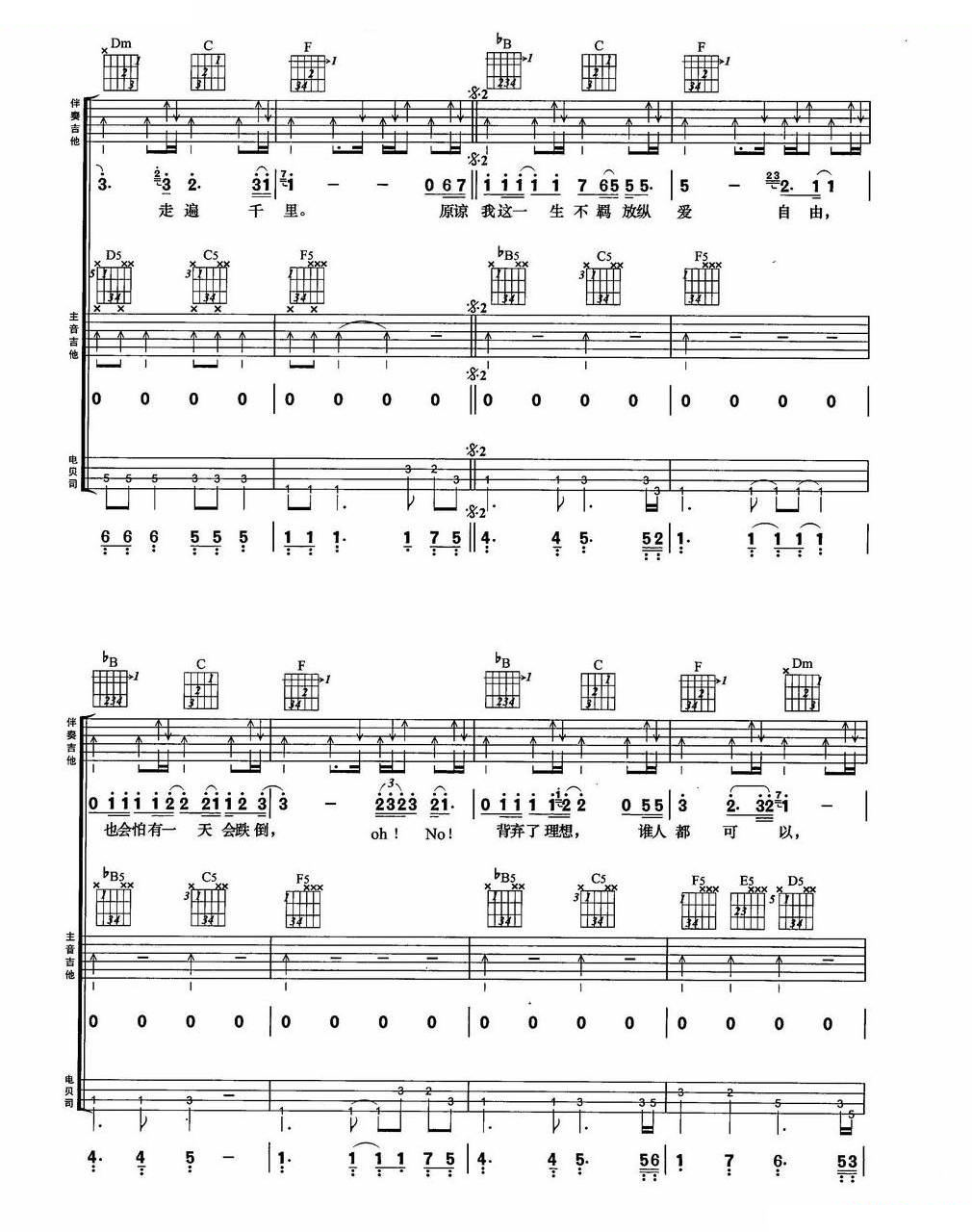 海阔天空（BEYOND乐队金曲吉他组合弹唱）