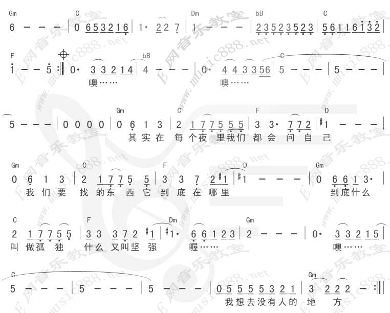 Nopeople没有人的地方（+吉他和弦）