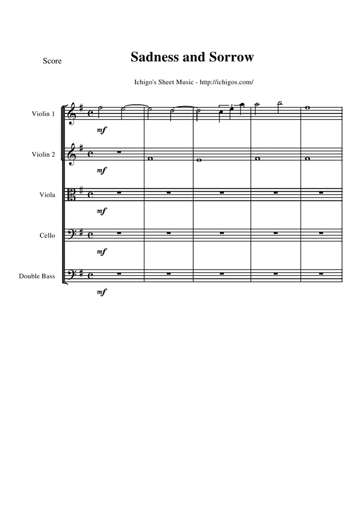 Sadness and Sorrow score