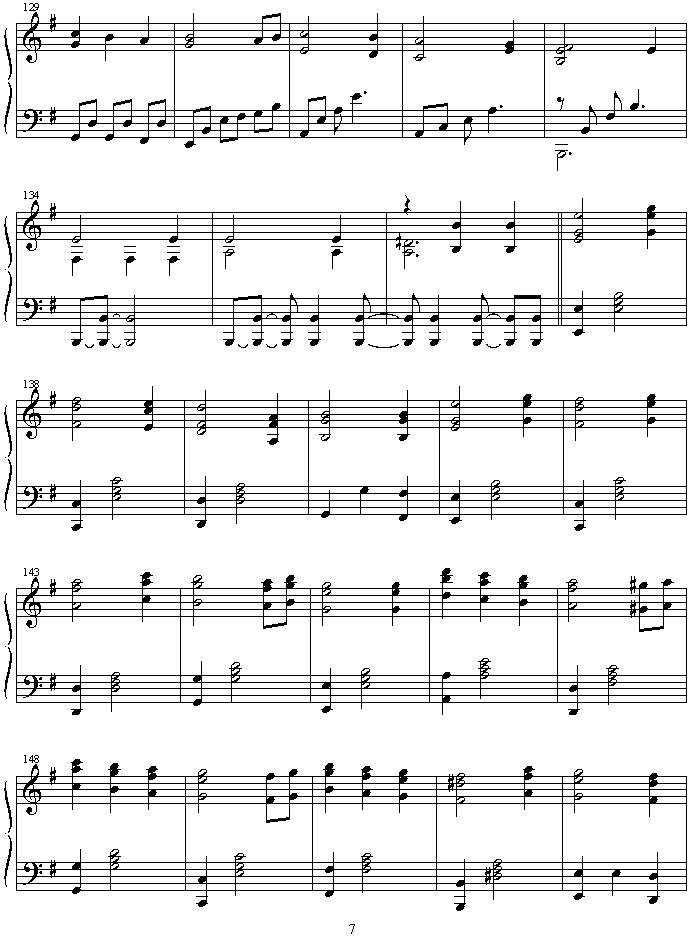 Madoka is Piano Files emotion