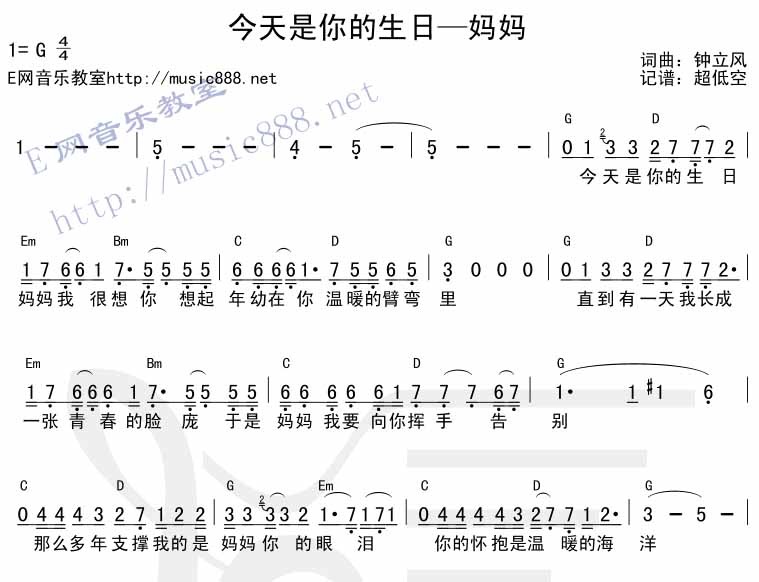 今天是你的生日,妈妈