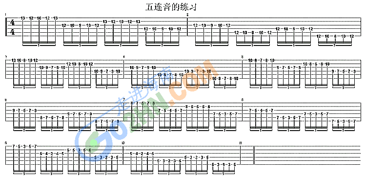 五连音练习