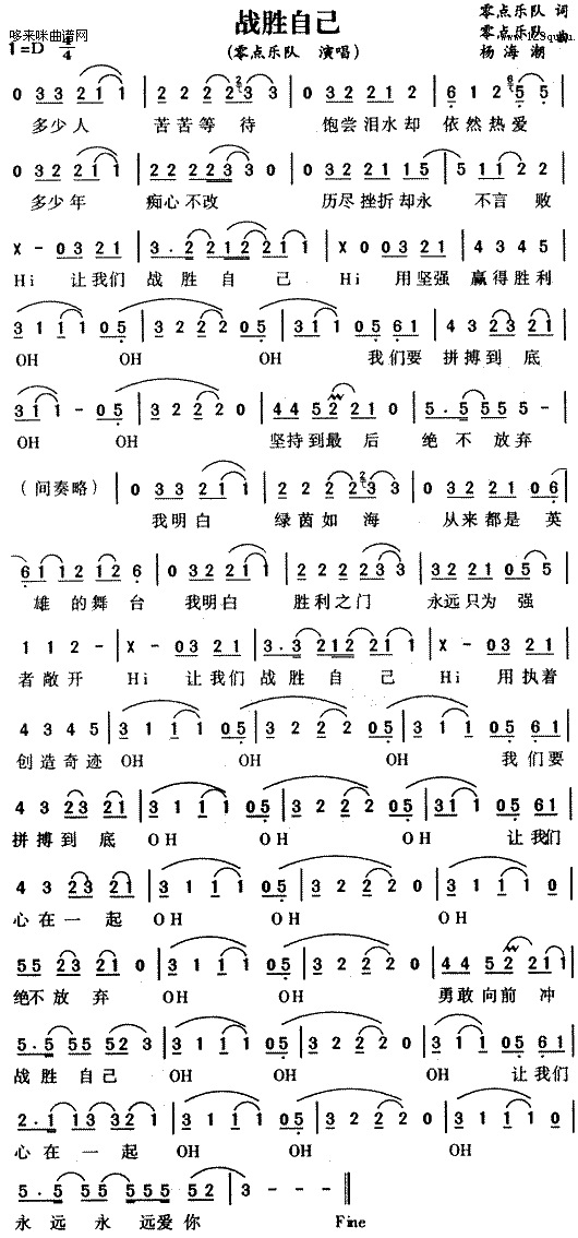 战胜自己（零点乐队）