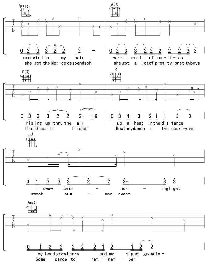 Hotel California 加州旅馆吉他谱( 六)-