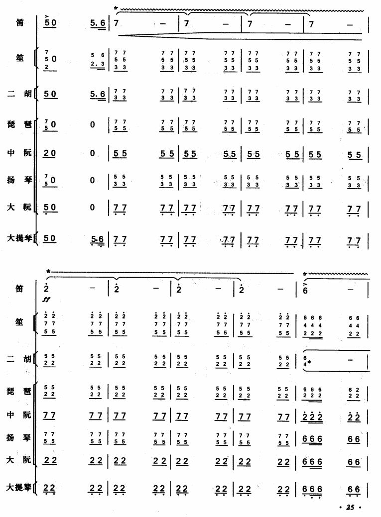 枣园春色（总谱）14