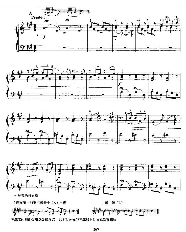 小组曲