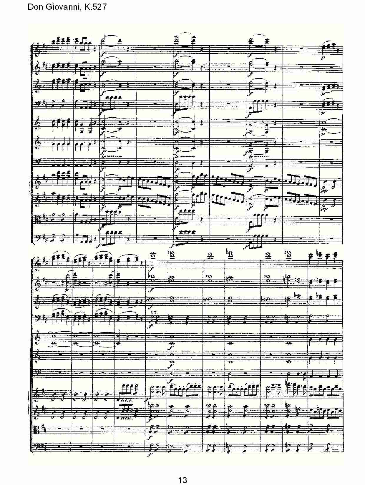 Don Giovanni, K.527 （三）