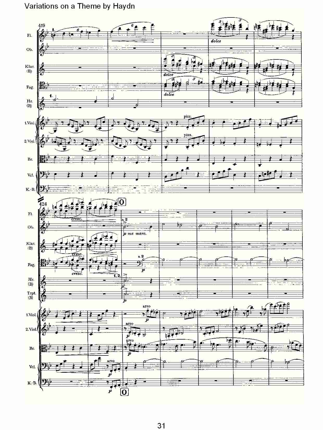 Variations on a Theme by Haydn   海顿主旋律变奏曲（七）
