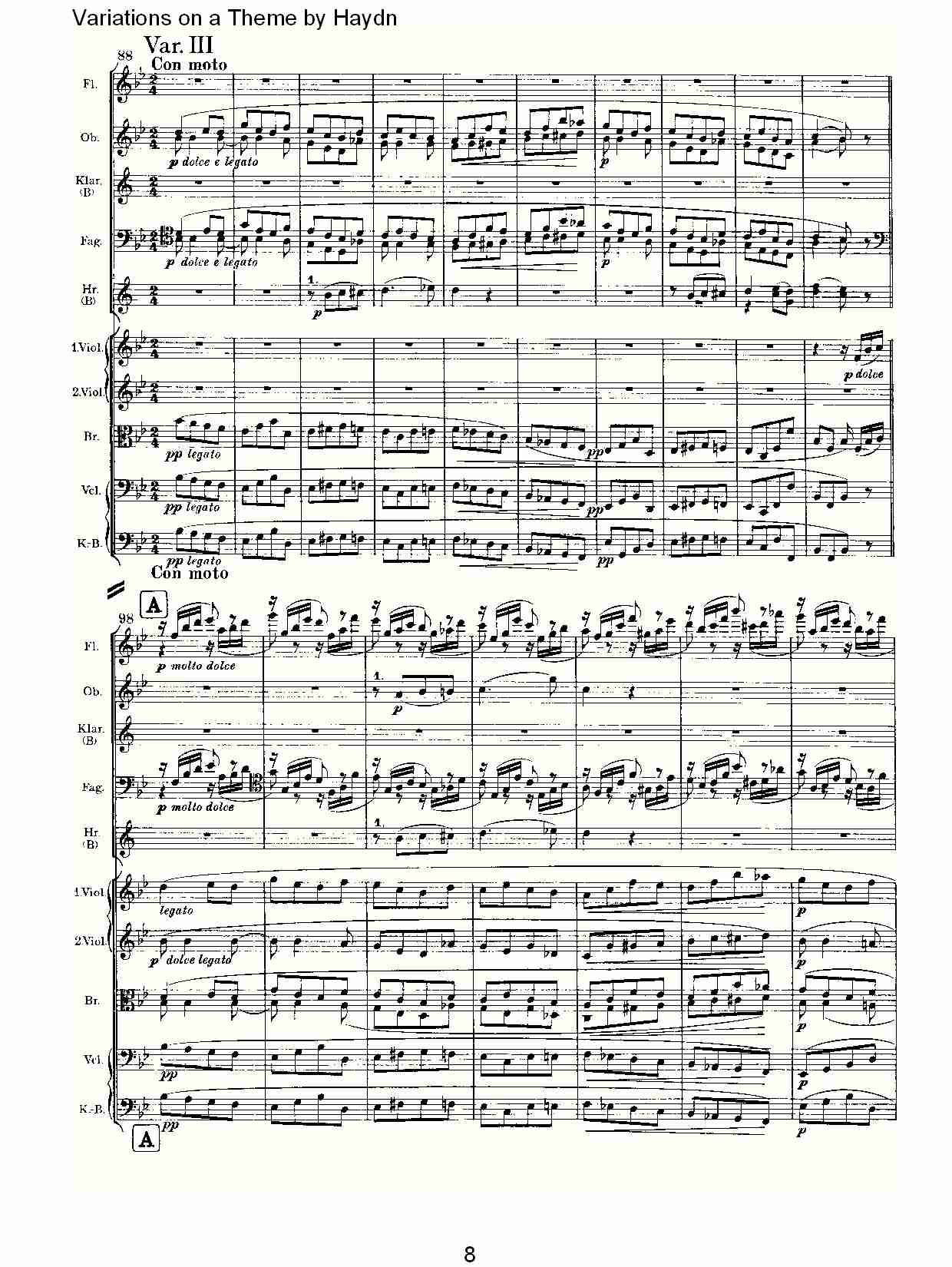 Variations on a Theme by Haydn   海顿主旋律变奏曲（二）