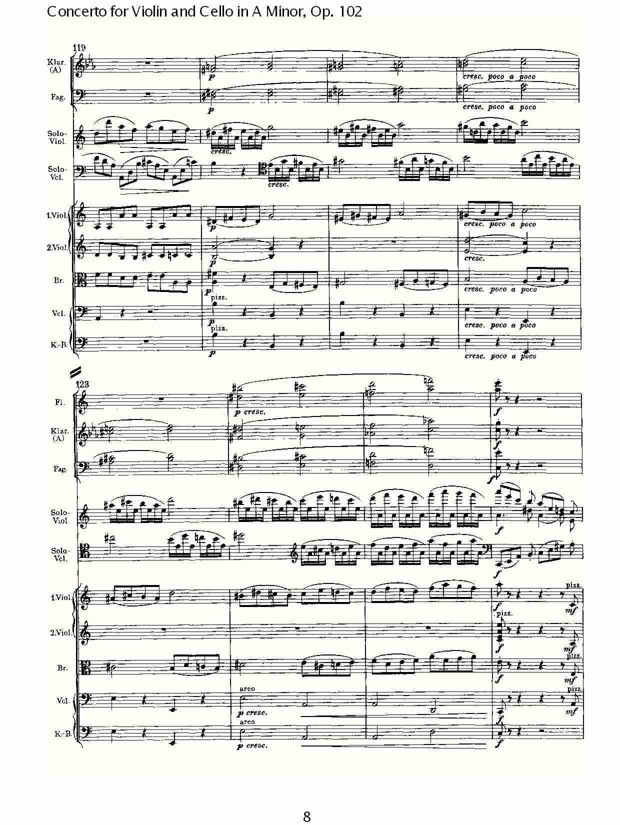 A小调小提琴与大提琴协奏曲, Op.102第一乐章（二）