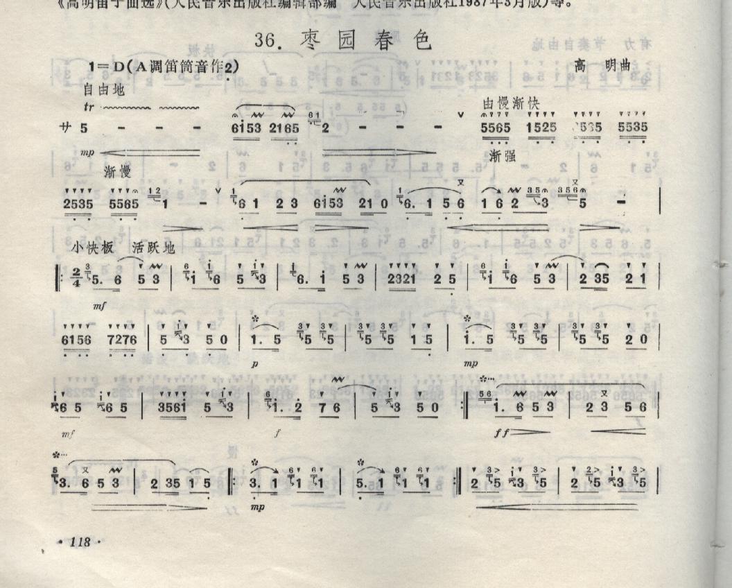 枣园春色
