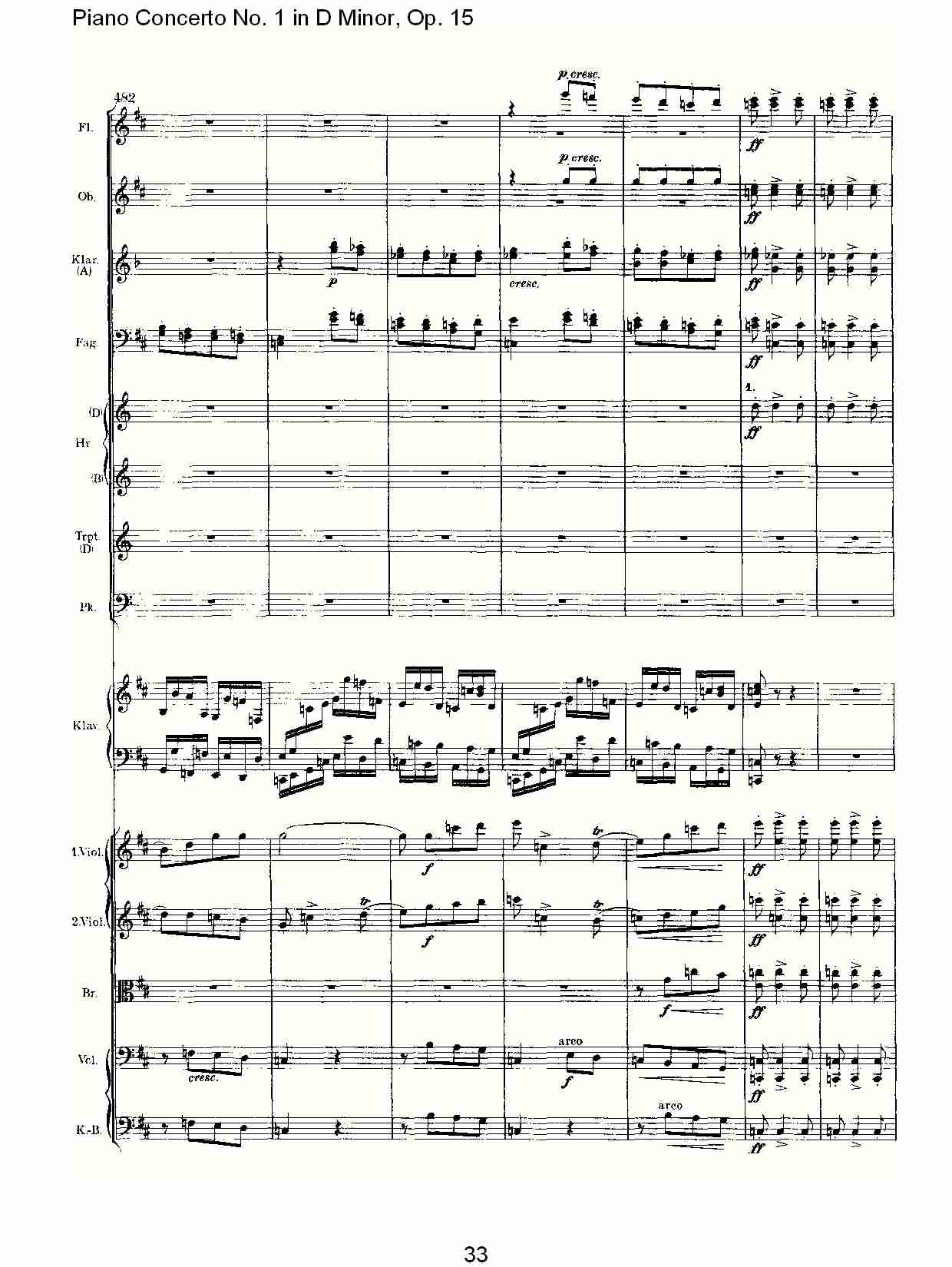 D小调钢琴第一协奏曲, Op.15第三乐章（七）