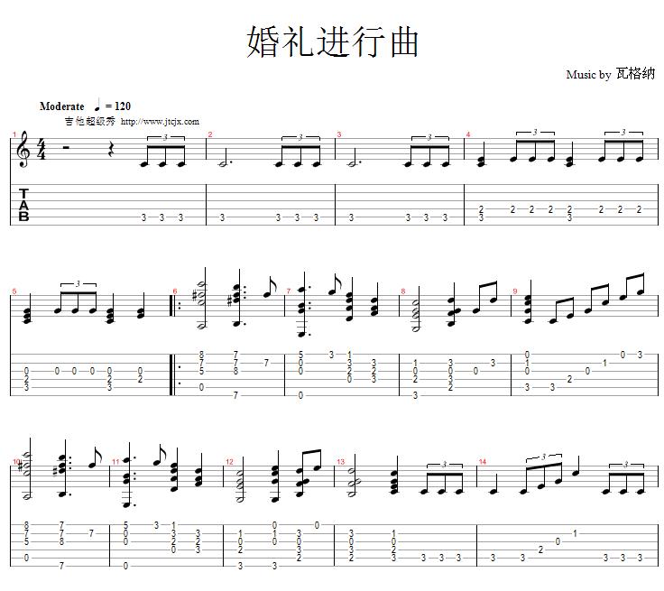 婚礼进行曲（二） 吉他独奏谱