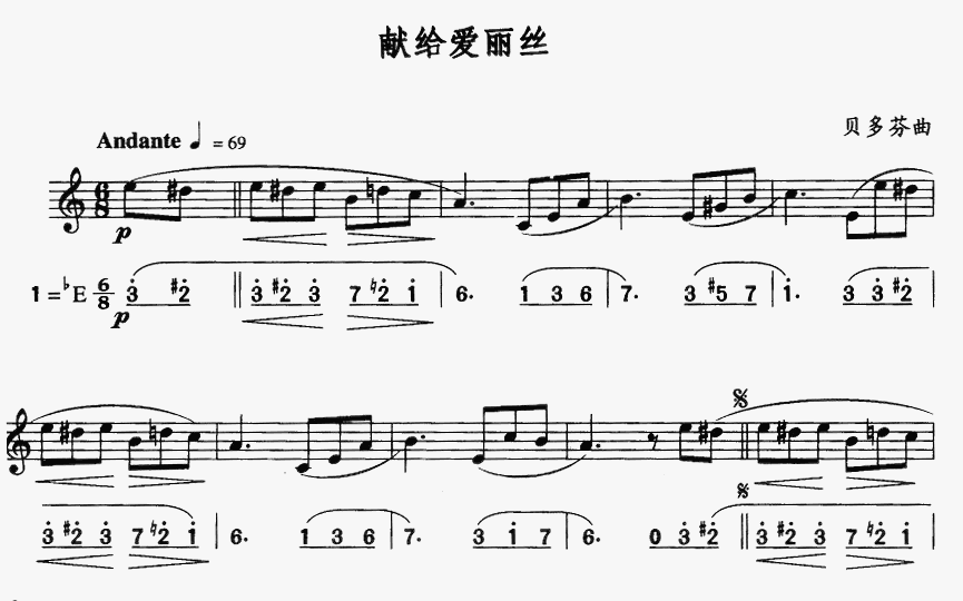 献给爱丽丝