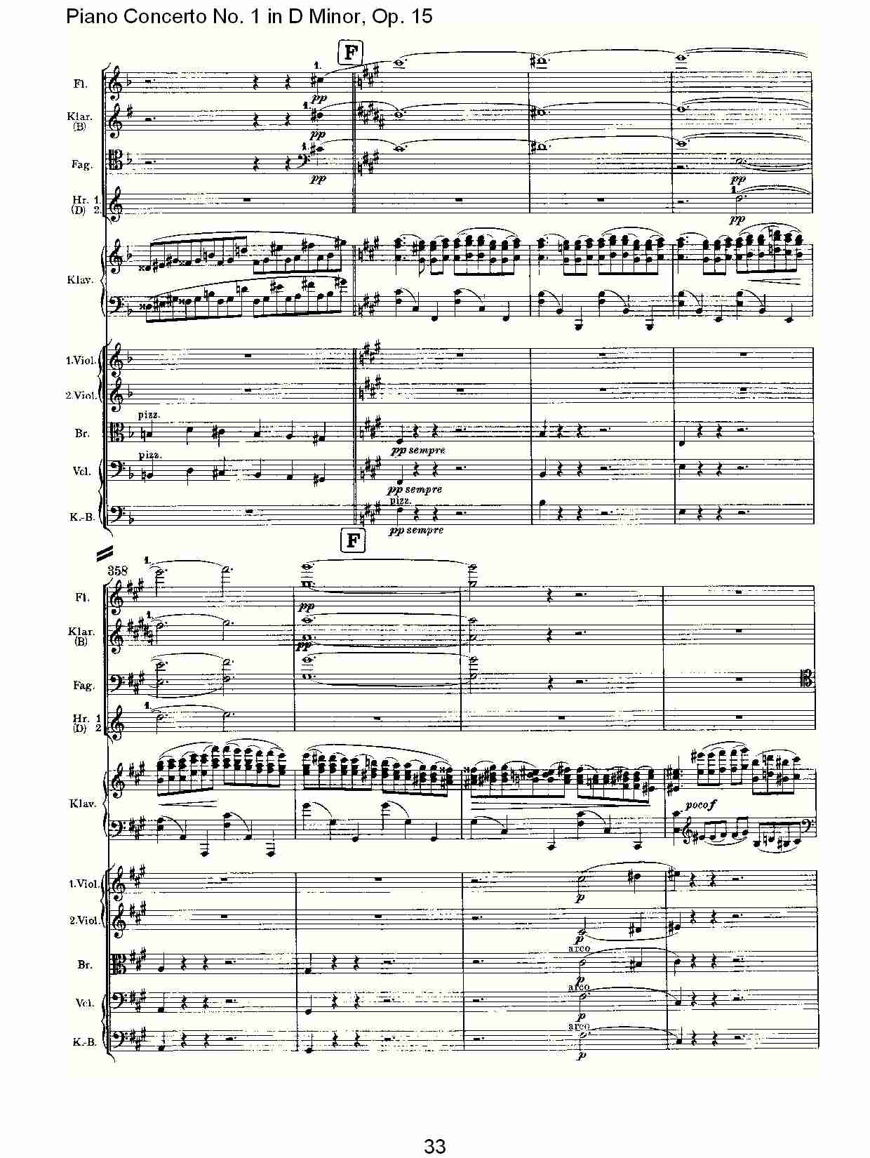 D小调钢琴第一协奏曲, Op.15第一乐章（七）
