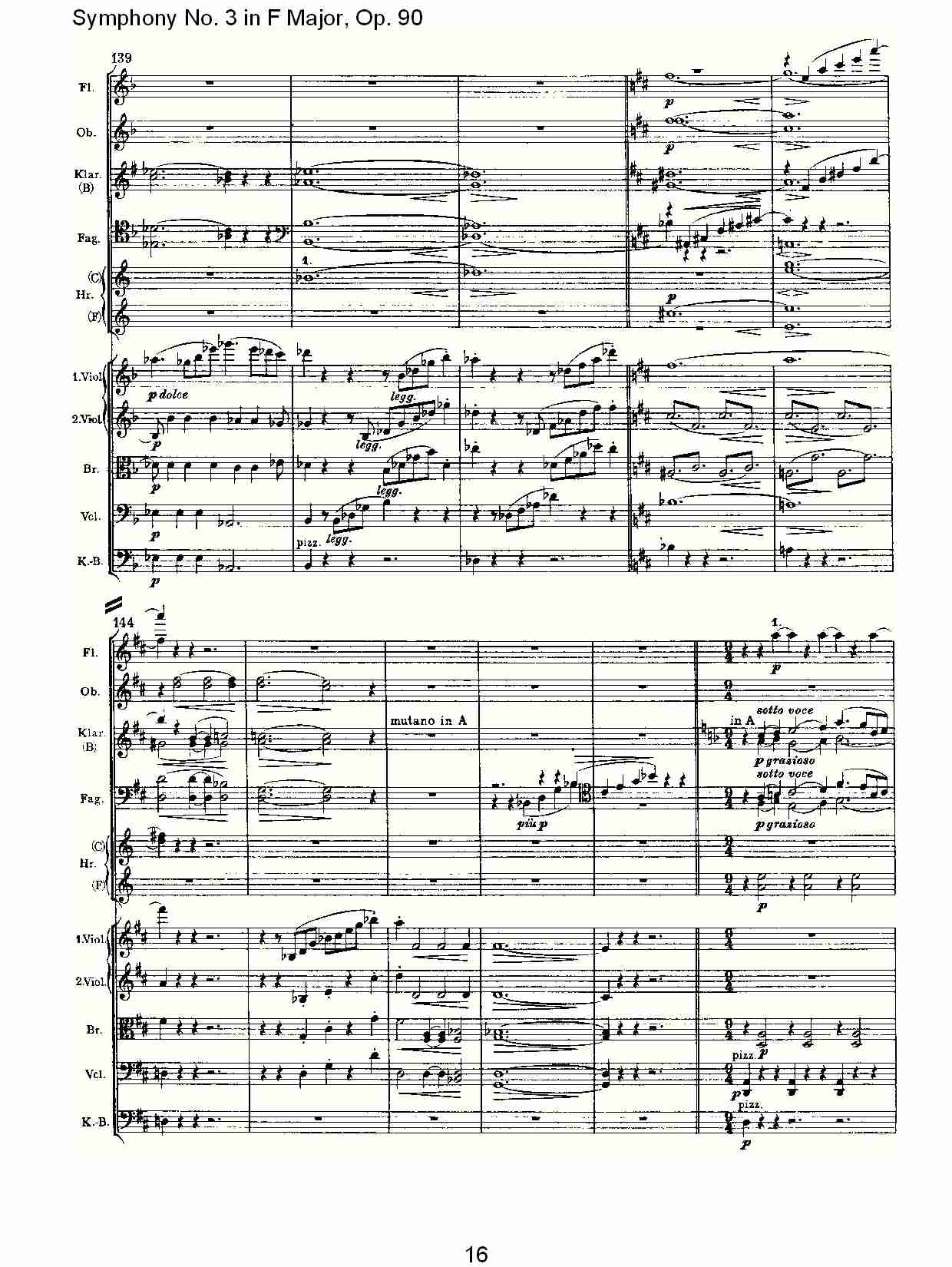 F大调第三交响曲, Op.90第一乐章（四）