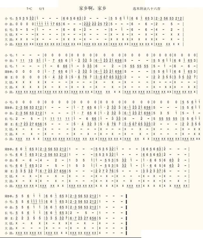 家乡啊，家乡铜管乐队总谱