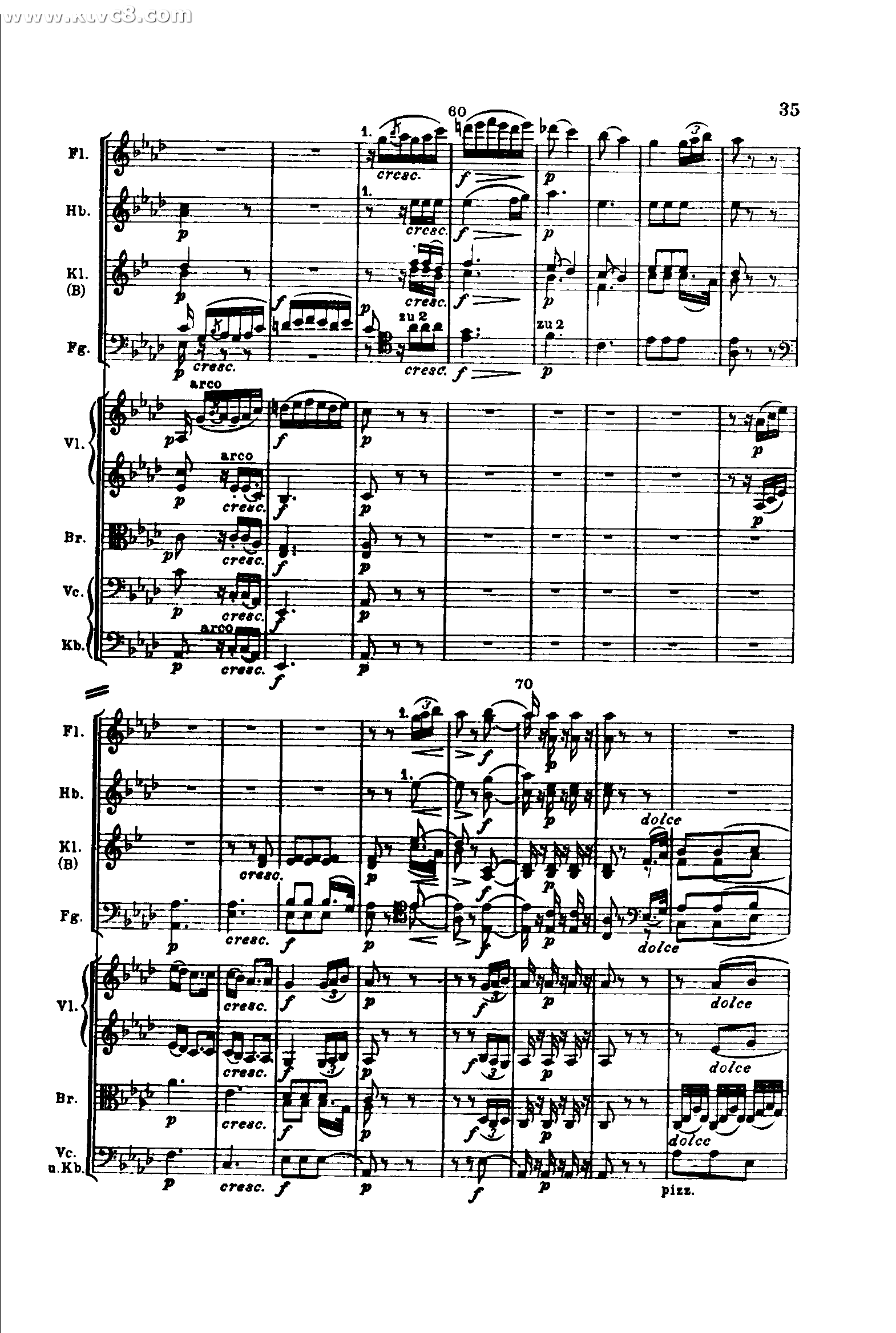 贝多芬第五交响曲 命运（第二乐章）：c 小调作品67