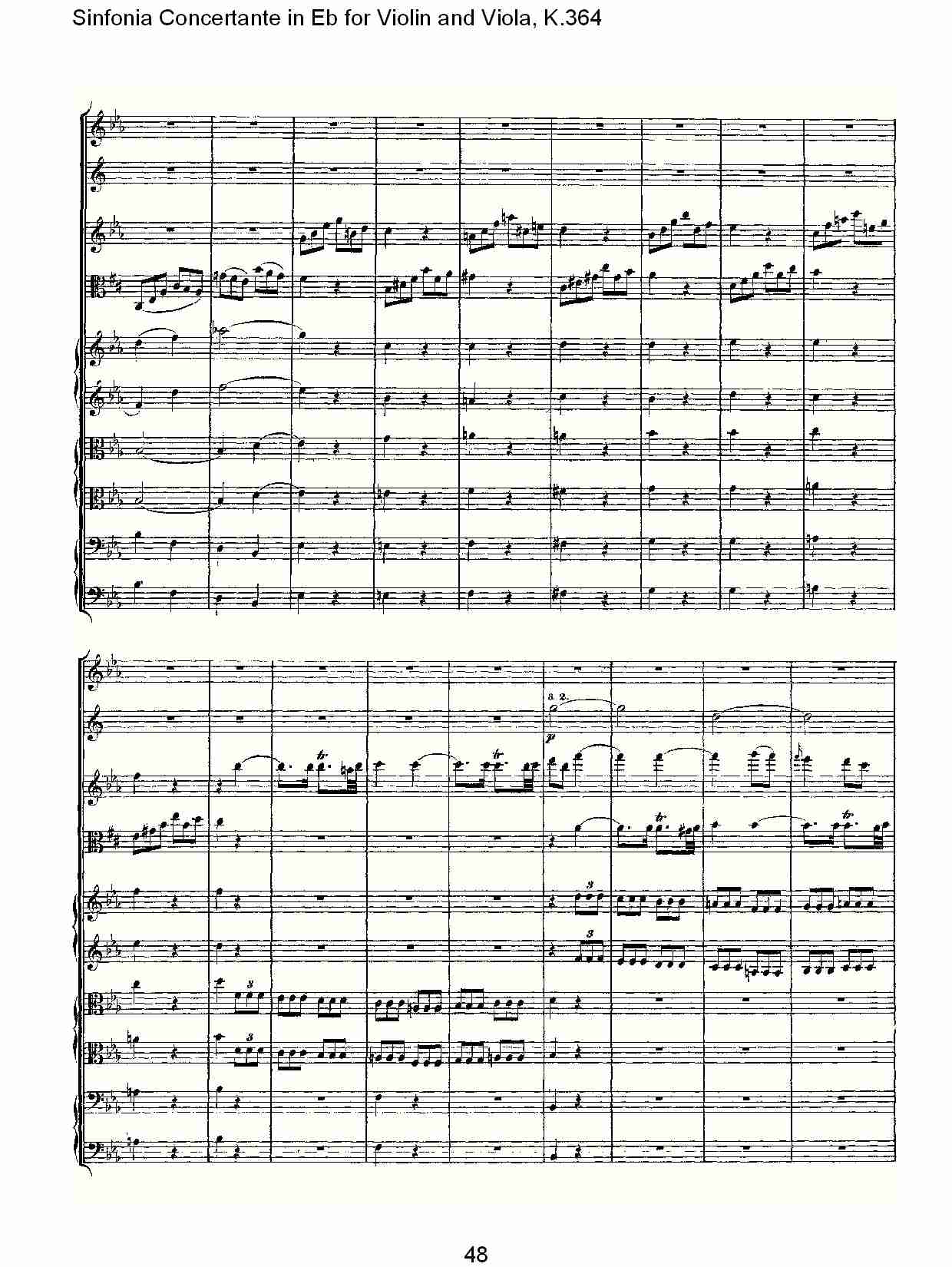 Eb调小提琴与中提琴炫技序曲, K.364（十）