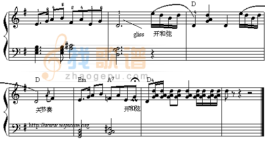 旱天雷(广东音乐)